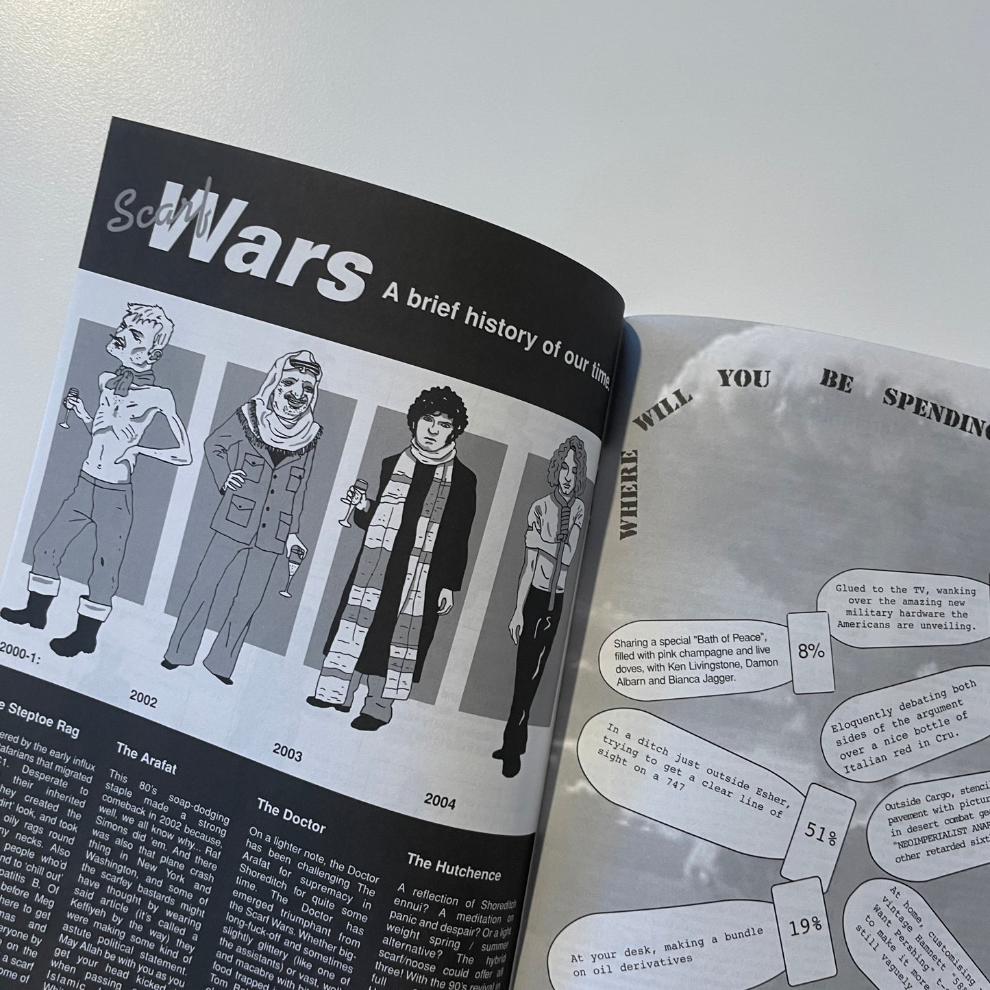 Shoreditch Twat 27 2000s